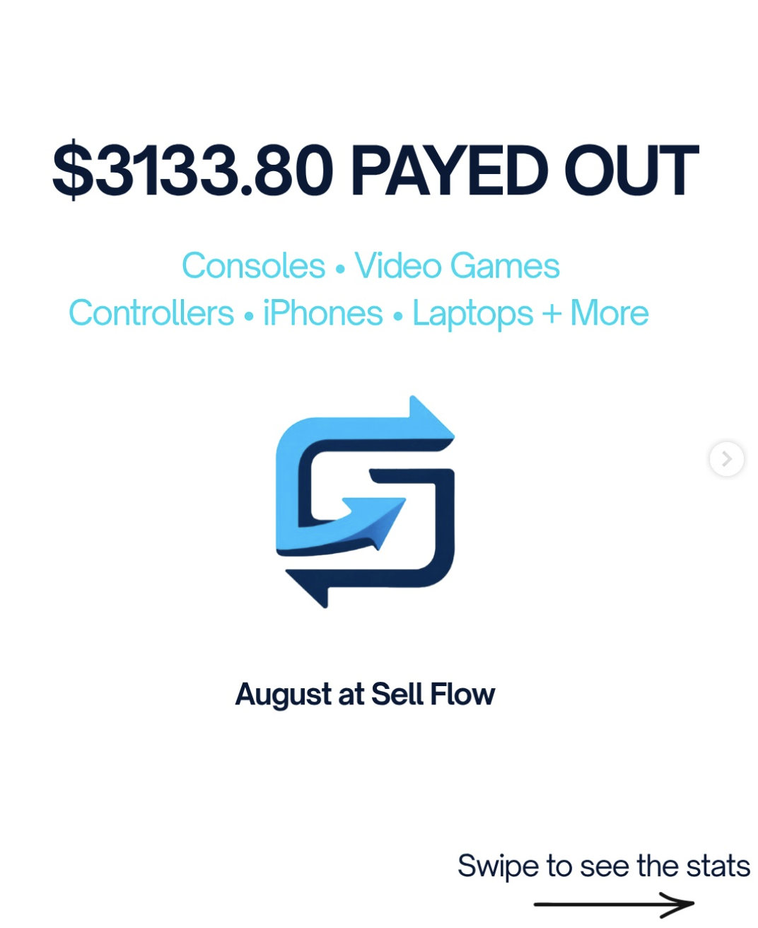 Sell Flow post